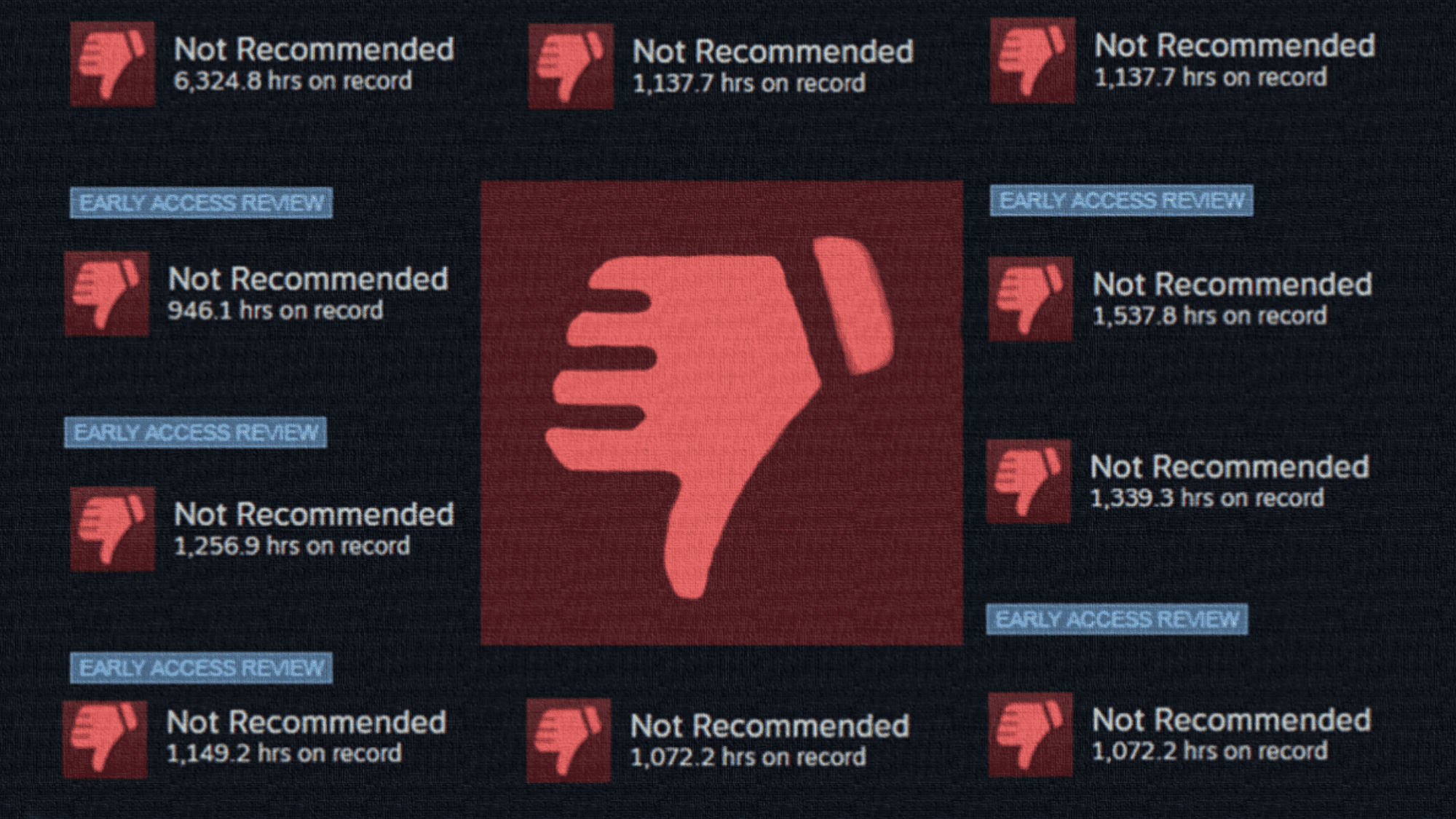 Review bombing: como a indústria criou essa arma ao tratar o jogador como número