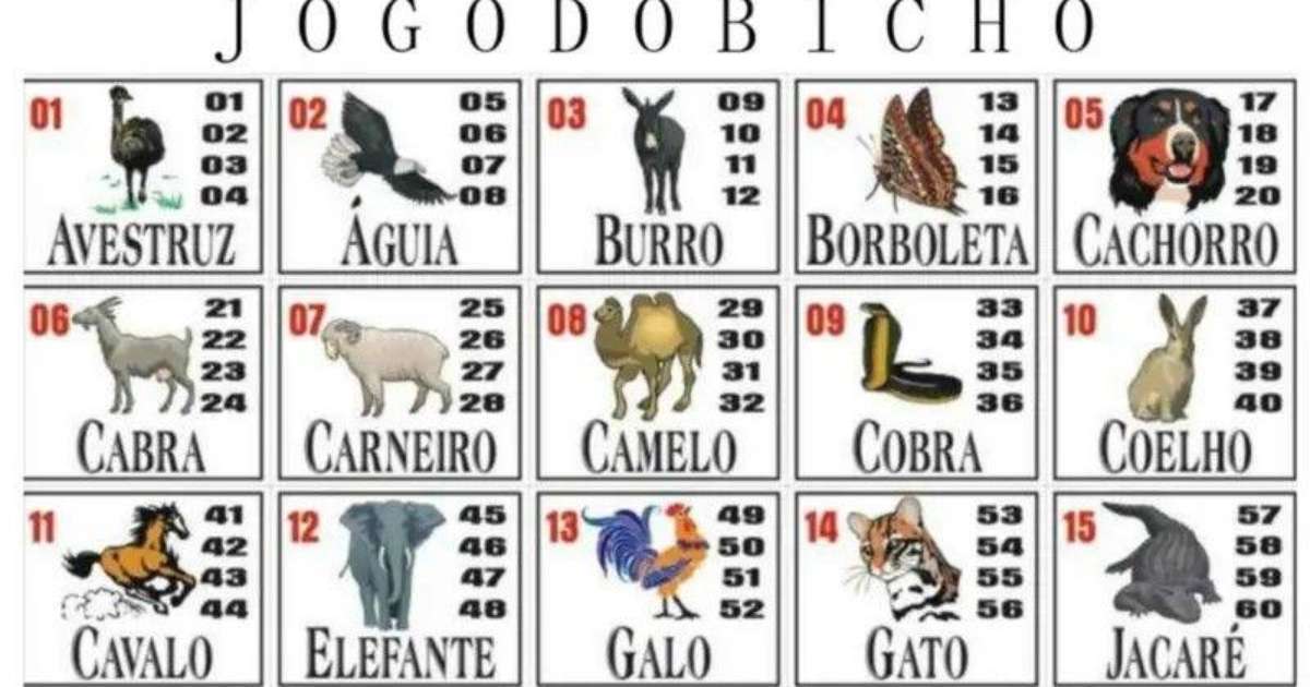 Do jogo do bicho ao tigrinho: a história da jogatina e suas proibições no Brasil