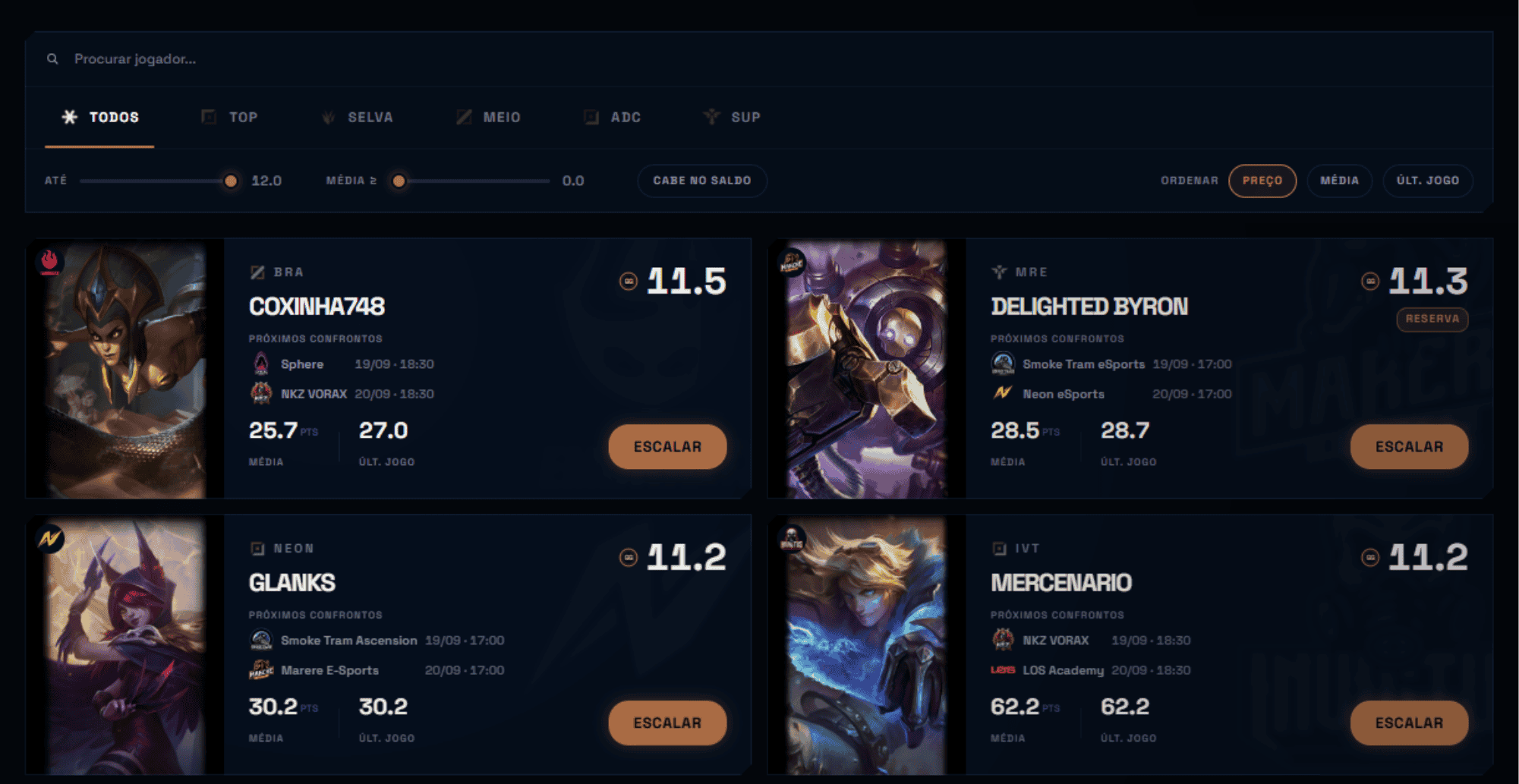 CBLOL 2024: 5 jogadores para ficar de olho nesta temporada